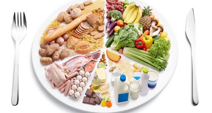 Nutrición adecuada